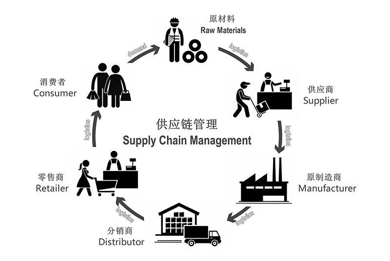 辦公室裝修預(yù)算失控？成都工裝公司的五大核心省錢法則